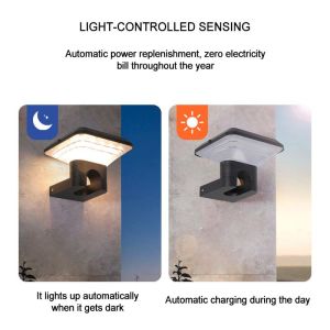 Buy cheap Durable and Waterproof 3000-6500K Color Temperature Led Solar Wall Light for Garden Lamp IP65 Rating from wholesalers