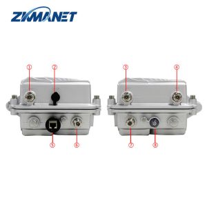 Buy cheap 5.8GHz 2T2R High Definition Video Outdoor Base Station Wireless MESH Transmitter from wholesalers