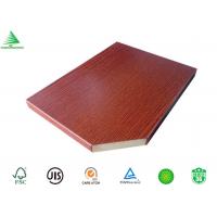 Buy cheap 2016 China hot sale export 4'X8' e1 double sided melamine mdf product