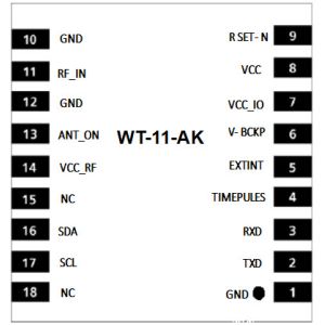 Buy cheap High Precision 1-10Hz GPS Module with GNSS Positioning oem gnss module from wholesalers