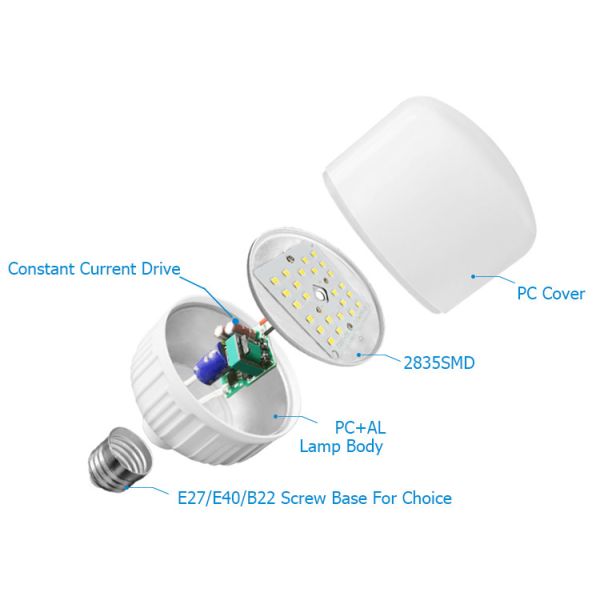 Buy cheap type t bulb led,replaced bulb still doesn't work,best t bulb in india from wholesalers