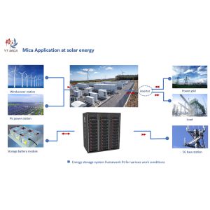 Buy cheap Rigid Phlogopite Mica Insulation Sheet For Storage Energy Battery / Solar Battery from wholesalers