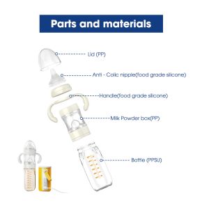 Fast Rush Self Mixing Baby Bottles With Formula Dispenser Adjustable Temperature