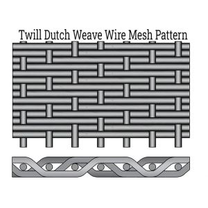 Buy cheap 202 302 Twill Dutch Weave Mesh For Particles Ultrafiltration from wholesalers