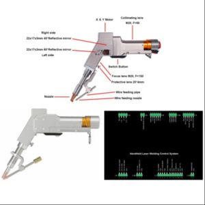 Buy cheap Handheld Double Wobble Laser Welding Head with 60° and 45° Reflective Lenses from wholesalers