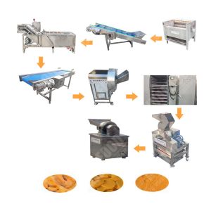 Buy cheap Wild Vegetable Ginger Powder Machine Zhengzhou from wholesalers