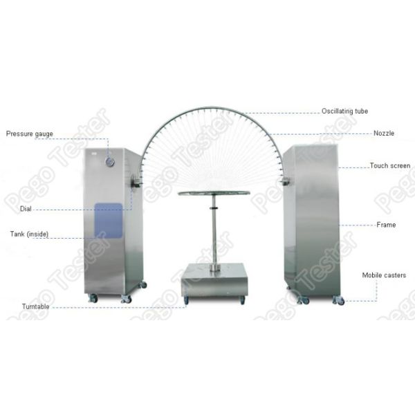 IEC60529 Clause 14.2.3 and 14.2.4 Figure 4 Ingress Protection Testing Machine