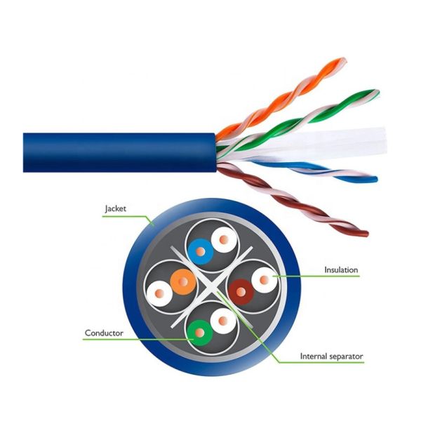 Quality Awg23 Utp Lan Cable 305m for sale