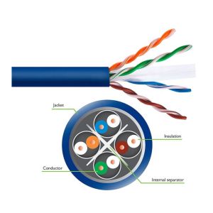 Buy cheap Awg23 Utp Lan Cable 305m from wholesalers