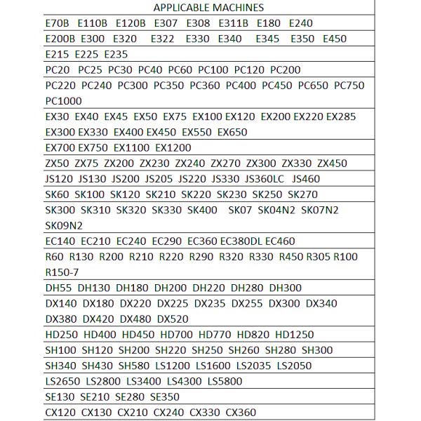 PC300-5 Excavator Chain Roller