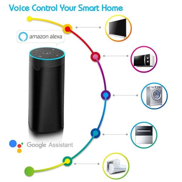 Buy cheap Wireless Wireless Smart Speaker , ABS And Metal Alloy Alexa Wireless Speaker from wholesalers