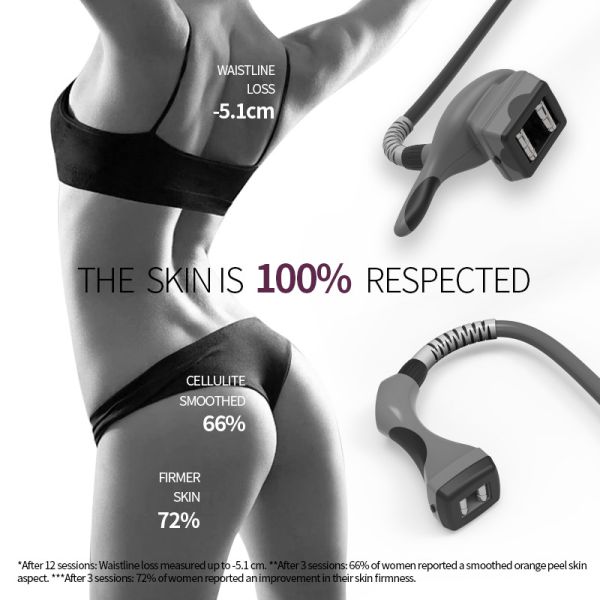 RF Body Slimming Vacuum Cavitation Body Shape Machine Weight Loss Fat Removal