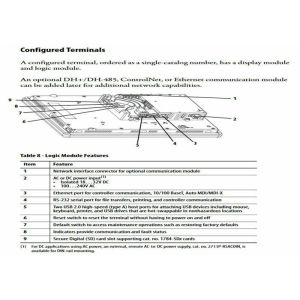 Buy cheap Allen Bradley PanelView Plus 7 Standard 2711P-T10C21D8S-B HMI touch screen New Original from wholesalers