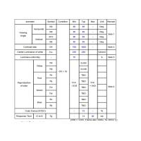 China LVDS Interface 30pin TFT Display Module 18.5 Inch LCD Display 1366*768 for sale