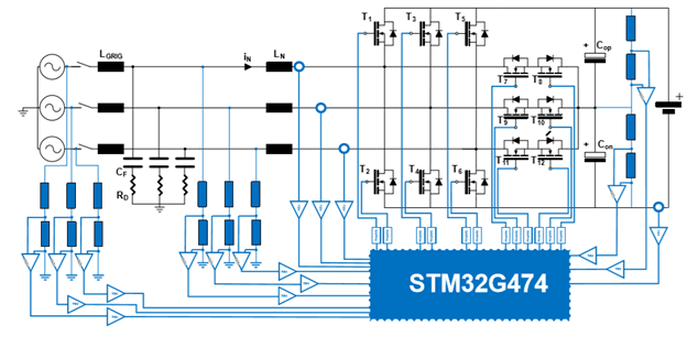 大联大友尚集团推出基于ST产品的15KW三相双向充电桩电源方案