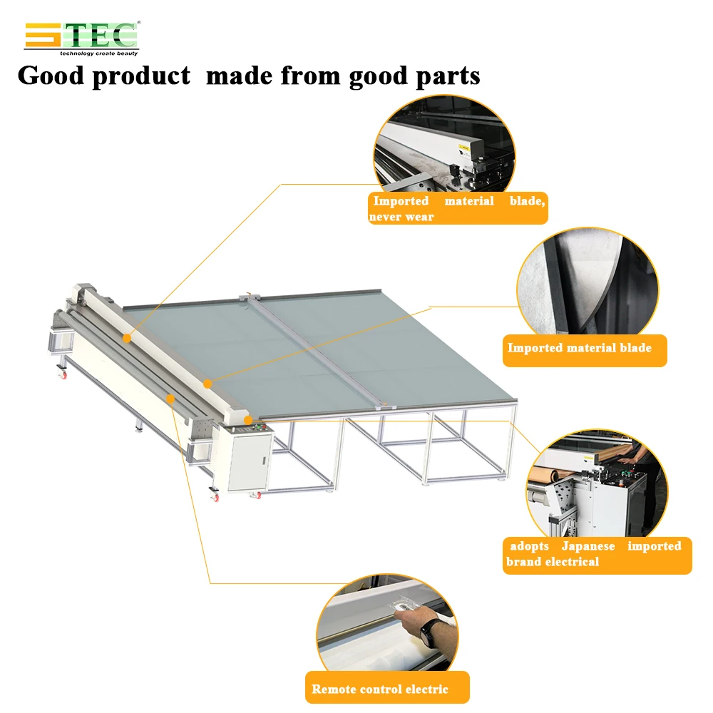 Sunscreen/zebra/blackout/dream Roller Blind Fabric Cutting Machine Automatically