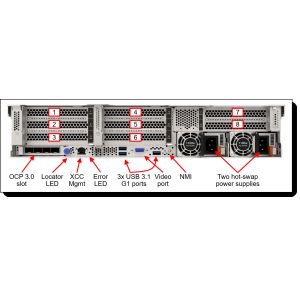 Buy cheap 2U Lenovo Server ThinkSystem SR650 V2 7Z73CTO1WW 7Z72CTO1WW 7D15CTO1WW from wholesalers