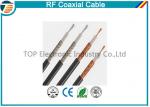 RG58 Flexible Standard CCTV CATV TV Coaxial Cable 75 Ohm 50 Ohm
