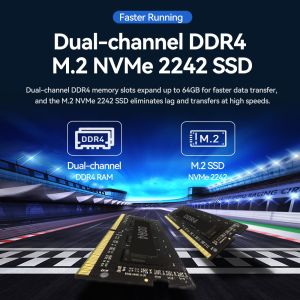 Intel Core I7 1165G7 Processor Mini PC With Dual Ethernet And DDR4 Up To 64GB