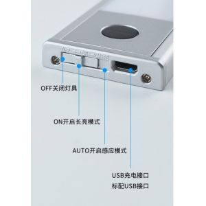 Portable Wardrobe Lamp Strip with Hand Sweep IR Induction and Magnetic Self