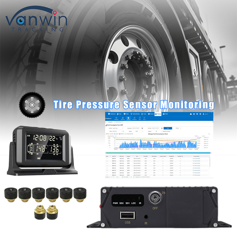 Buy cheap 4CH GPS 4G Real Time Monitoring Mobile DVR External Tire Pressure Alarm Monitor System from wholesalers