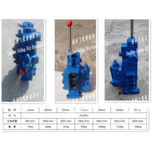 Manual proportional compound valve, manual proportional reversing speed