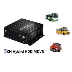 Direct Sell 4CH Mobile DVR with 4 Channel Car Camera and Function Build-in