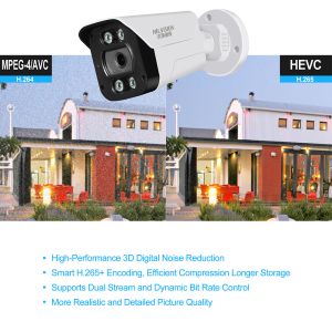 Buy cheap H.265 Video Compression Format C2240TD-10D POE Network Camera With NIGHT VISION from wholesalers