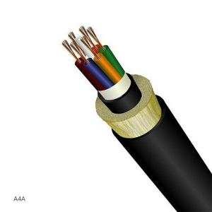 Buy cheap Outdoor  ADSS Fiber Optic Cable 24 Core SM G652D span 50 double jacket low loss high speed from wholesalers