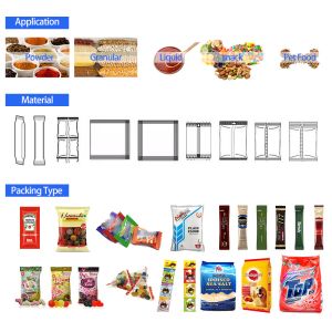 VFFS Machine Experts Pet Food Packaging Equipment Servo Drive ±0.1mm Accuracy