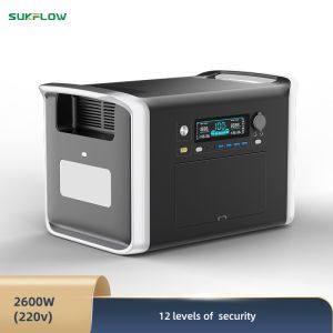 Buy cheap ODM Gifts Engine Starting Portable Lithium Power Station 2000W Fast Charging Toys from wholesalers