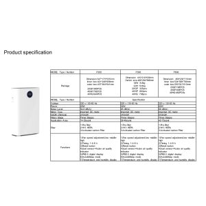 Big Eye series Purilizer-UVC and HEPA H11 Air purifier and air sterilizer good