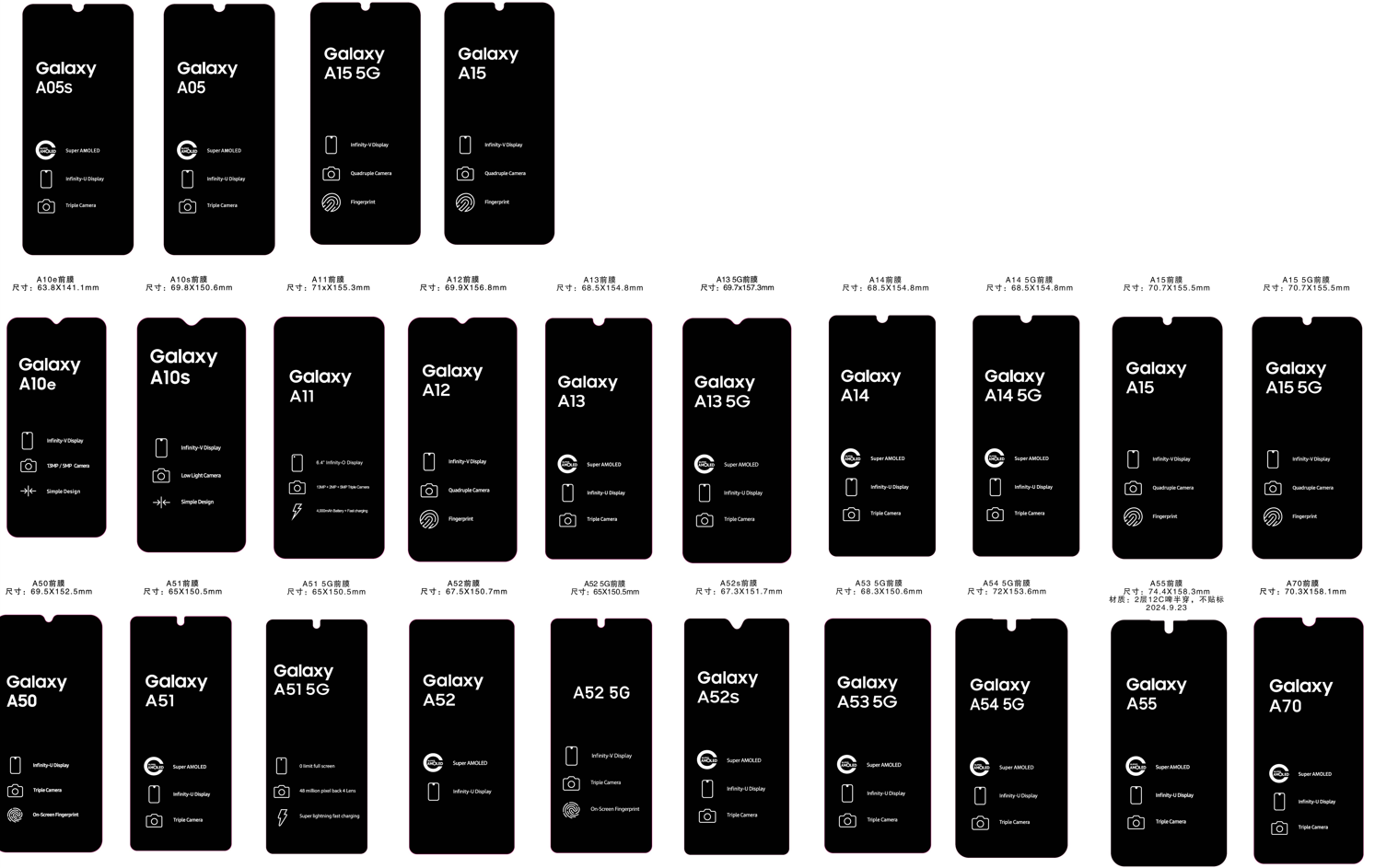 Buy cheap Factory Mobile Phone Protector Screen Film Sticker Seal Paper for IPhone XR-17 Pro Max from wholesalers