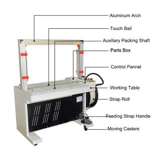 Buy cheap Schneider Fully Automatic PP Strap Packing Machine 2.5seconds OEM from wholesalers
