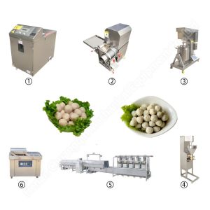 Buy cheap Easy operating Automatic Meatball Production Line For Chicken, Fish  And Beef Meatball product