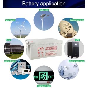 Buy cheap White Solar Lead Acid Battery 12V For Power Tools from wholesalers