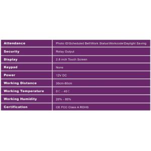 Access Control Face Recognition Neural Networks ZK Iface702 Support 500Face +