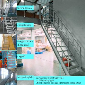 Warehouse Storage Rack Mezzanine Floor Kits with Stairs Customized Depth Steel