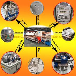 Buy cheap New Technology Diaphragm Filter Press Fully Automatic For Steel Industry from wholesalers