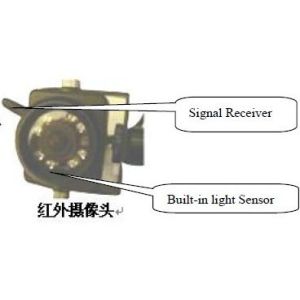 Buy cheap IR illuminated Telescopic Pole Camera with Two Receivers for Security Inspection from wholesalers