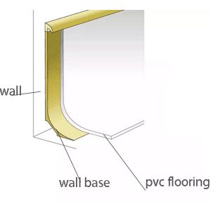 Buy cheap Customized Color Flexible Skirting Board Tiles PVC Plastic Baseboard 1.8mm Thickness from wholesalers