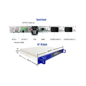 Hot Plug In Type Dual Power Supply Optical Transmitter Dual Module Direct