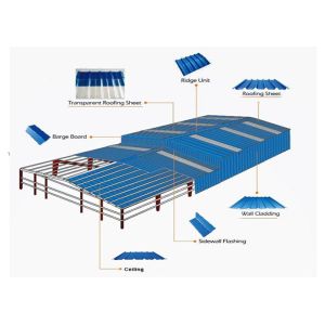 Buy cheap UPVC Spanish Roof Tile 1.5mm-2.8mm Thickness 1130mm Width from wholesalers