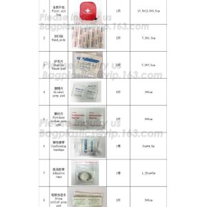 Buy cheap Universal Sterile Disposable Surgical Pack,Medical Kit use as Essential treatment supplies in each pack bagplastics pac from wholesalers