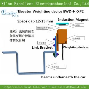 Buy cheap EWD-H-XP2 elevator  load weighting device from wholesalers