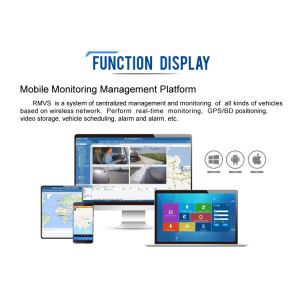 Pocket Security Guard Body Camera 32GB / 64GB / 128G With RTOS + Linux Dual