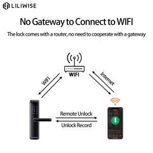 Buy cheap ROSH Electronic Deadbolt Lock Wifi Keyless Remote Control Replaceable Cylinder from wholesalers