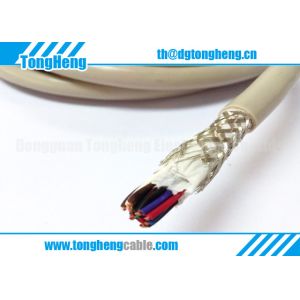 Buy cheap Professional Manufacture Custom Made Low Smoke Zero Halogen LSZH Cable from wholesalers