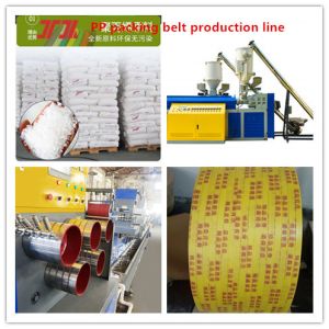 Buy cheap Plastic Machinery PP Polypropylene Strapping Equipment With 100-600KG/24 Extrusion Capacity from wholesalers