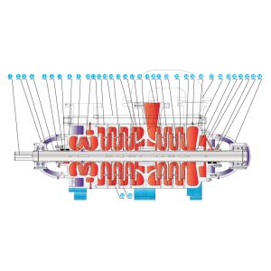 Buy cheap East Dp Boiler Feed Water Pumpself Balancing Multi-Stage Centrifugal Pump from wholesalers